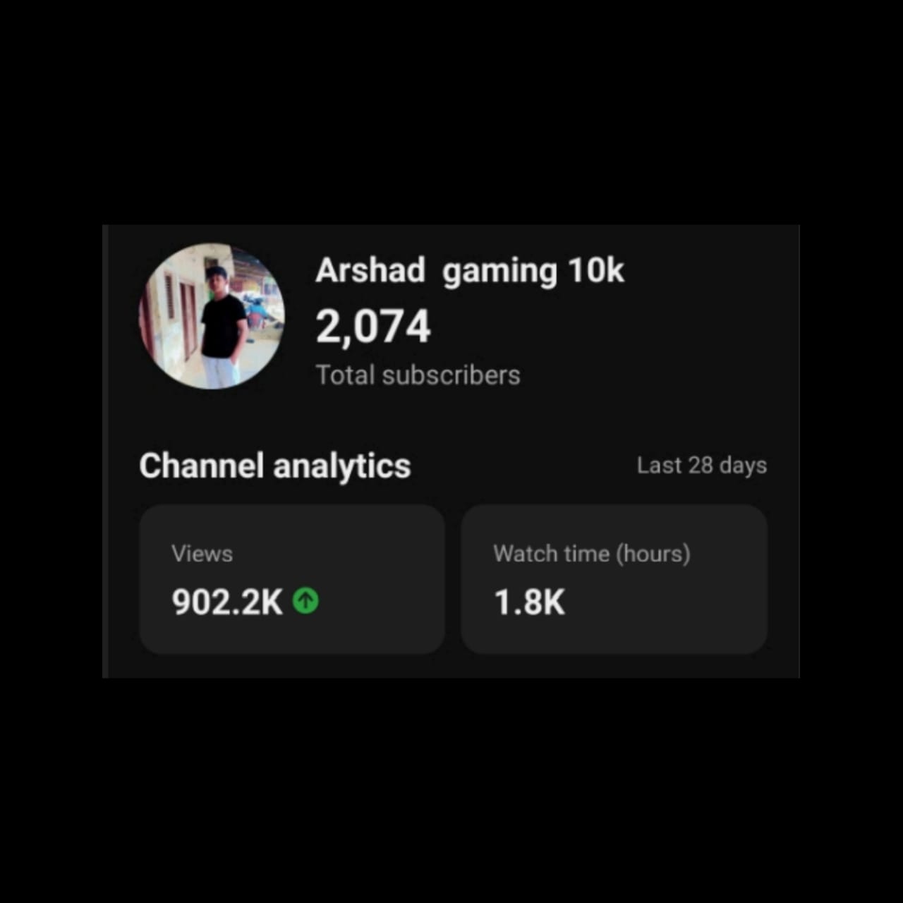 Channel Image